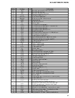 Preview for 23 page of Sony HCD-GX750 - System Components Service Manual