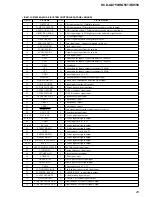 Preview for 25 page of Sony HCD-GX750 - System Components Service Manual