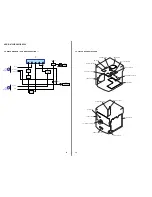 Preview for 30 page of Sony HCD-GX750 - System Components Service Manual