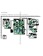 Preview for 34 page of Sony HCD-GX750 - System Components Service Manual