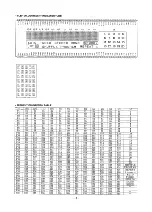 Preview for 9 page of Sony HCD-H4800 Service Manual