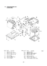 Preview for 21 page of Sony HCD-H4800 Service Manual