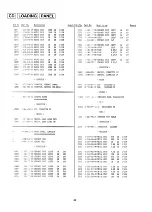 Preview for 26 page of Sony HCD-H4800 Service Manual