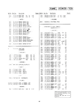 Preview for 27 page of Sony HCD-H4800 Service Manual