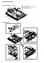 Preview for 8 page of Sony HCD-HDX500 - Dvd/receiver Component For Home Theater System Service Manual