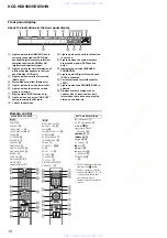 Preview for 10 page of Sony HCD-HDX500 - Dvd/receiver Component For Home Theater System Service Manual