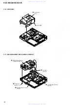 Preview for 16 page of Sony HCD-HDX500 - Dvd/receiver Component For Home Theater System Service Manual