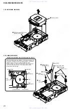 Preview for 20 page of Sony HCD-HDX500 - Dvd/receiver Component For Home Theater System Service Manual