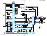 Preview for 29 page of Sony HCD-HDX500 - Dvd/receiver Component For Home Theater System Service Manual