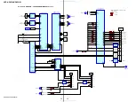 Preview for 30 page of Sony HCD-HDX500 - Dvd/receiver Component For Home Theater System Service Manual