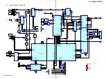 Preview for 31 page of Sony HCD-HDX500 - Dvd/receiver Component For Home Theater System Service Manual