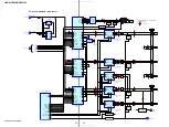 Preview for 32 page of Sony HCD-HDX500 - Dvd/receiver Component For Home Theater System Service Manual