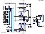 Preview for 33 page of Sony HCD-HDX500 - Dvd/receiver Component For Home Theater System Service Manual