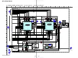 Preview for 38 page of Sony HCD-HDX500 - Dvd/receiver Component For Home Theater System Service Manual