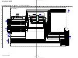 Preview for 42 page of Sony HCD-HDX500 - Dvd/receiver Component For Home Theater System Service Manual