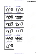 Preview for 71 page of Sony HCD-HDX500 - Dvd/receiver Component For Home Theater System Service Manual