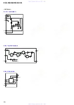 Preview for 76 page of Sony HCD-HDX500 - Dvd/receiver Component For Home Theater System Service Manual