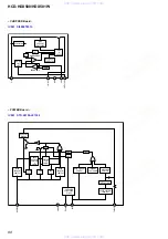 Preview for 80 page of Sony HCD-HDX500 - Dvd/receiver Component For Home Theater System Service Manual