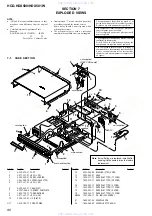 Preview for 96 page of Sony HCD-HDX500 - Dvd/receiver Component For Home Theater System Service Manual