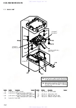 Preview for 102 page of Sony HCD-HDX500 - Dvd/receiver Component For Home Theater System Service Manual