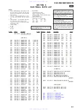 Preview for 103 page of Sony HCD-HDX500 - Dvd/receiver Component For Home Theater System Service Manual