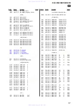 Preview for 108 page of Sony HCD-HDX500 - Dvd/receiver Component For Home Theater System Service Manual