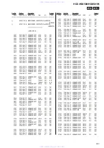 Preview for 112 page of Sony HCD-HDX500 - Dvd/receiver Component For Home Theater System Service Manual