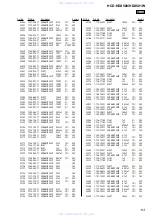 Preview for 114 page of Sony HCD-HDX500 - Dvd/receiver Component For Home Theater System Service Manual