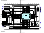 Preview for 132 page of Sony HCD-HDX500 - Dvd/receiver Component For Home Theater System Service Manual