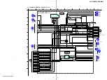 Preview for 133 page of Sony HCD-HDX500 - Dvd/receiver Component For Home Theater System Service Manual