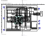 Preview for 138 page of Sony HCD-HDX500 - Dvd/receiver Component For Home Theater System Service Manual