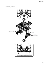 Preview for 17 page of Sony HCD-LF1 Service Manual