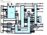 Preview for 34 page of Sony HCD-LF1 Service Manual