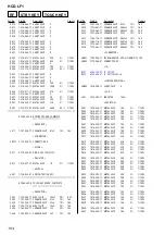 Preview for 104 page of Sony HCD-LF1 Service Manual