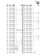 Preview for 71 page of Sony HCD-LF1H Service Manual