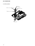 Preview for 16 page of Sony HCD-RV660D Service Manual