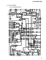 Preview for 51 page of Sony HCD-RV660D Service Manual