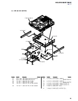 Preview for 59 page of Sony HCD-RV660D Service Manual