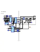 Preview for 106 page of Sony HCD-RV660D Service Manual