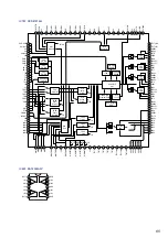 Preview for 53 page of Sony HCD-S300 - System Components Service Manual