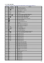 Preview for 55 page of Sony HCD-S300 - System Components Service Manual