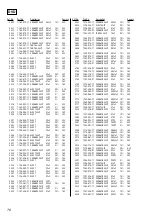 Preview for 62 page of Sony HCD-S300 - System Components Service Manual