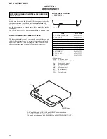 Preview for 4 page of Sony HCD-SC5 Service Manual