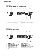 Preview for 6 page of Sony HCD-SC5 Service Manual