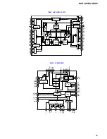 Preview for 67 page of Sony HCD-SC5 Service Manual