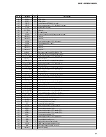 Preview for 75 page of Sony HCD-SC5 Service Manual