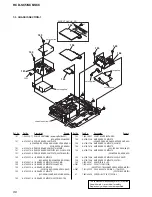 Preview for 96 page of Sony HCD-SC5 Service Manual