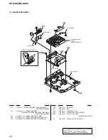 Preview for 98 page of Sony HCD-SC5 Service Manual