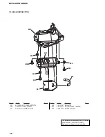 Preview for 102 page of Sony HCD-SC5 Service Manual