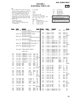 Preview for 103 page of Sony HCD-SC5 Service Manual